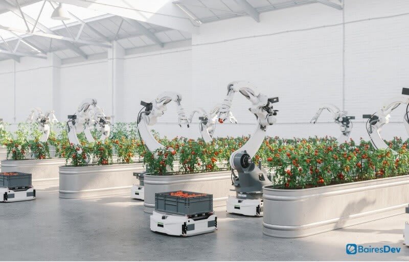 7 Website Development trends for 2021