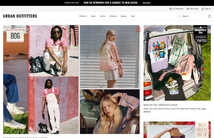 Urban Outfitters Business Case