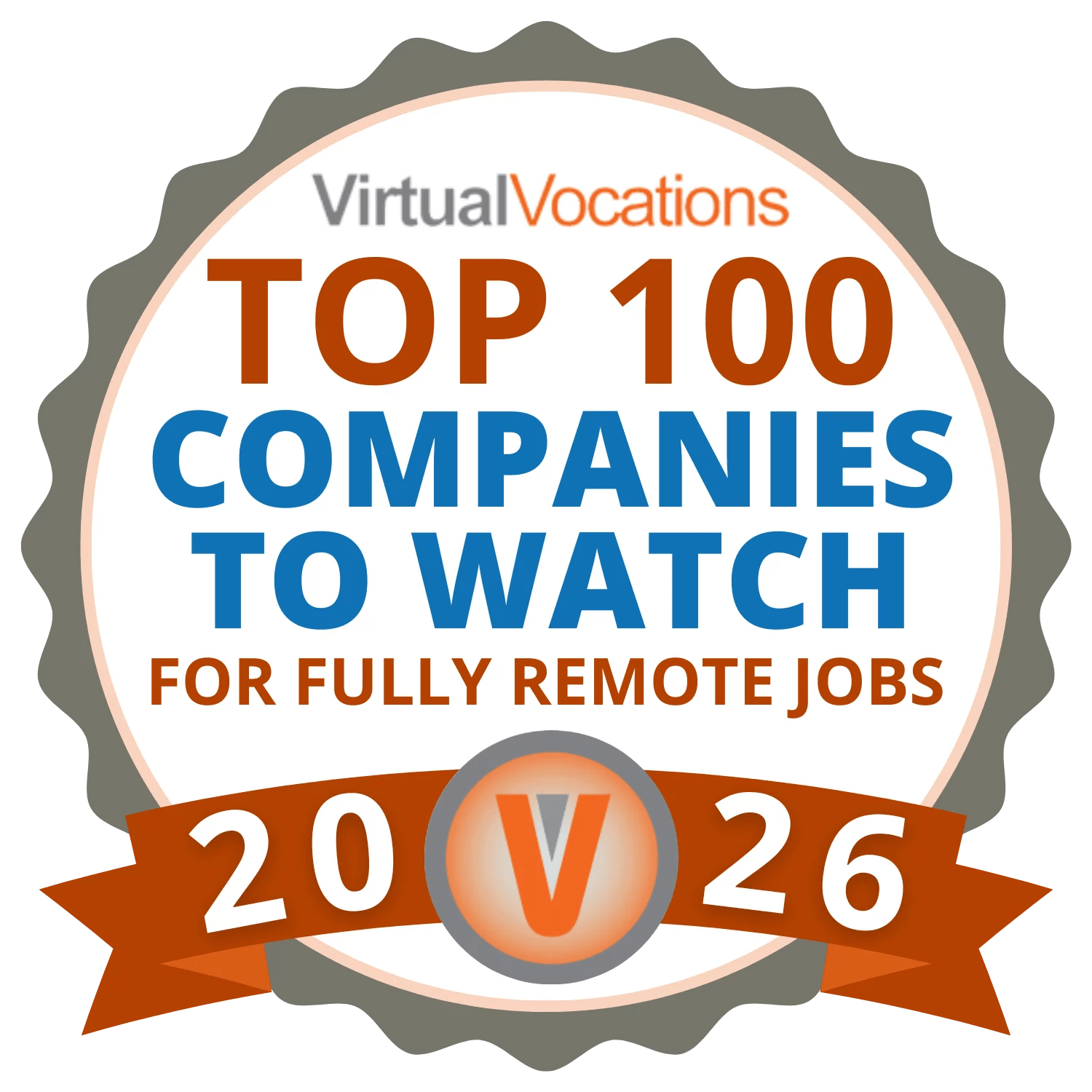 Top 100 Companies for Fully Remote Jobs