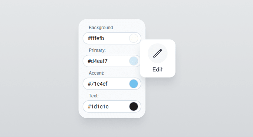 Edit to fit your style