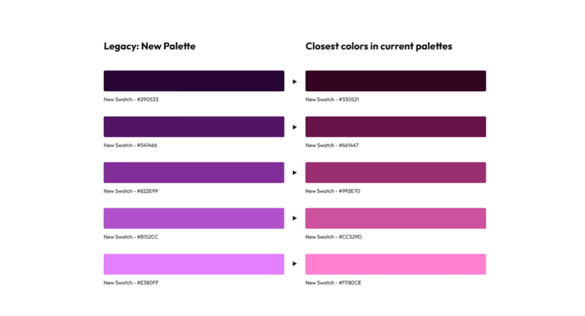 Mapping Old Colors to New Palettes